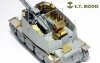 E.T. Model E35-005 WWII German Sd.Kfz.138/1 Ausf.H 15cm sIG33/1 “Grille” (For DRAGON 6470) (1:35)